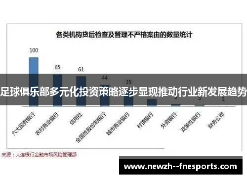 足球俱乐部多元化投资策略逐步显现推动行业新发展趋势 足球俱乐部多元化投资策略逐步显现推动行业新发展趋势