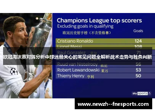 欧冠淘汰赛对阵分析中球迷最关心的常见问题全解析战术走势与胜负判断