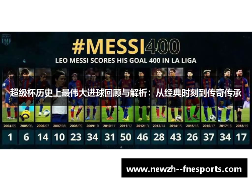 超级杯历史上最伟大进球回顾与解析：从经典时刻到传奇传承