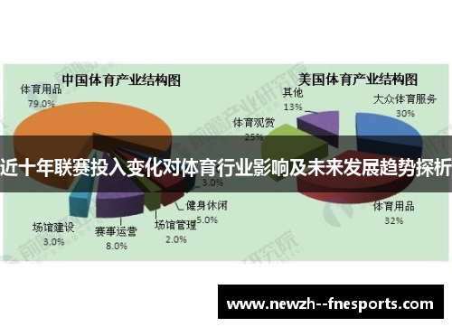 近十年联赛投入变化对体育行业影响及未来发展趋势探析 近十年联赛投入变化对体育行业影响及未来发展趋势探析