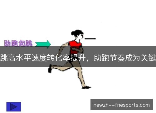 跳高水平速度转化率提升,助跑节奏成为关键 跳高水平速度转化率提升,助跑节奏成为关键